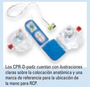 CPR AED PLUS